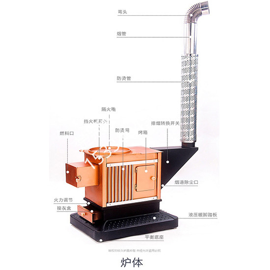 湖北生物質(zhì)爐-爐具